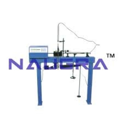 Direct/Residual Shear Machine