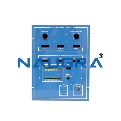 Fault Troubleshooting System