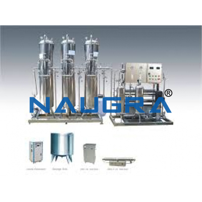 Bottled Water Processing Plants