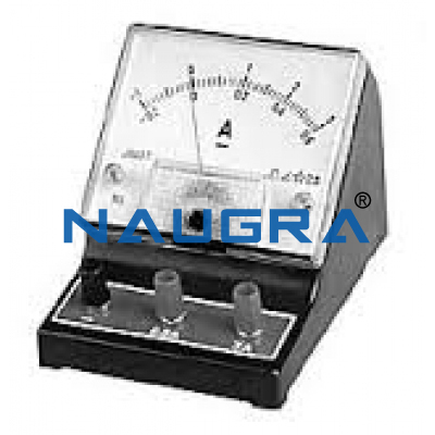 MOVING COIL AMMETER MODULE