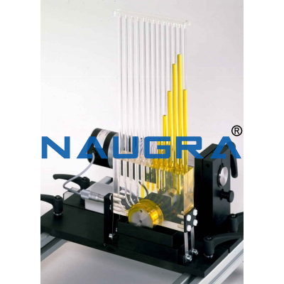 Experimental Module Journal Bearing Pressure Distribution