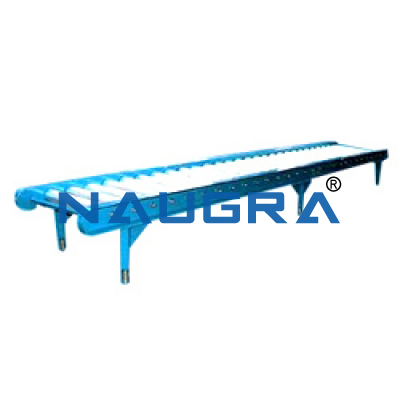 Roller Conveyors