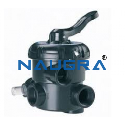 Multiport Valves