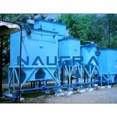 Industrial Effluent Treatment Plants