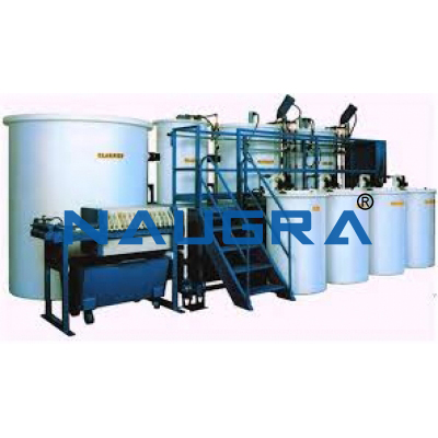 Waste Water Treatment Chemicals