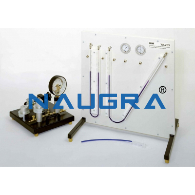 PRESSURE MEASUREMENT BENCH