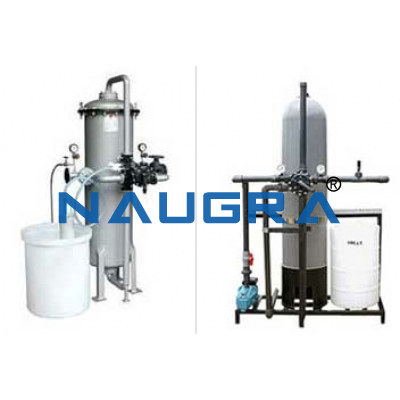 Water Softeners