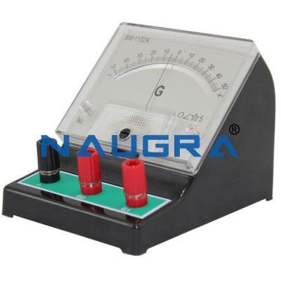 GALVANOMETER