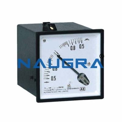 POWER FACTOR METER