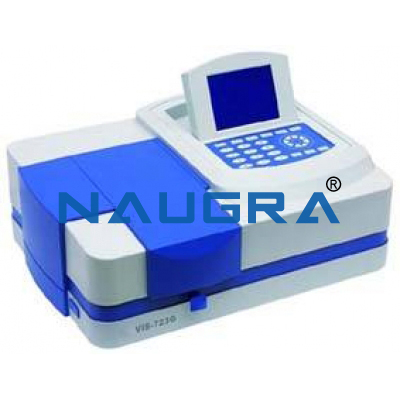 Analytical Equipments