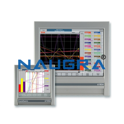 Software for recording the characteristics of Electrical Machines