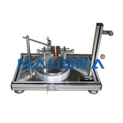 Screw Tester Apparatus