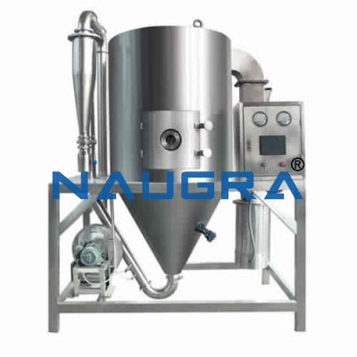 Spray Dryer Process Unit