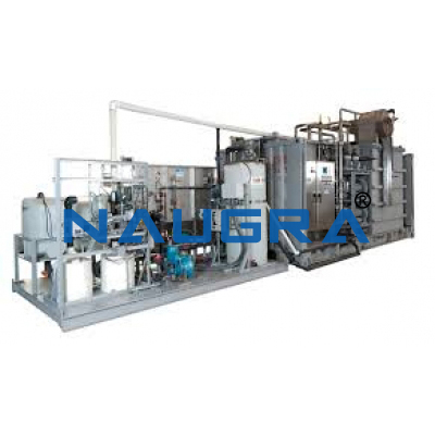 Water and Waste Water Treatment Plants